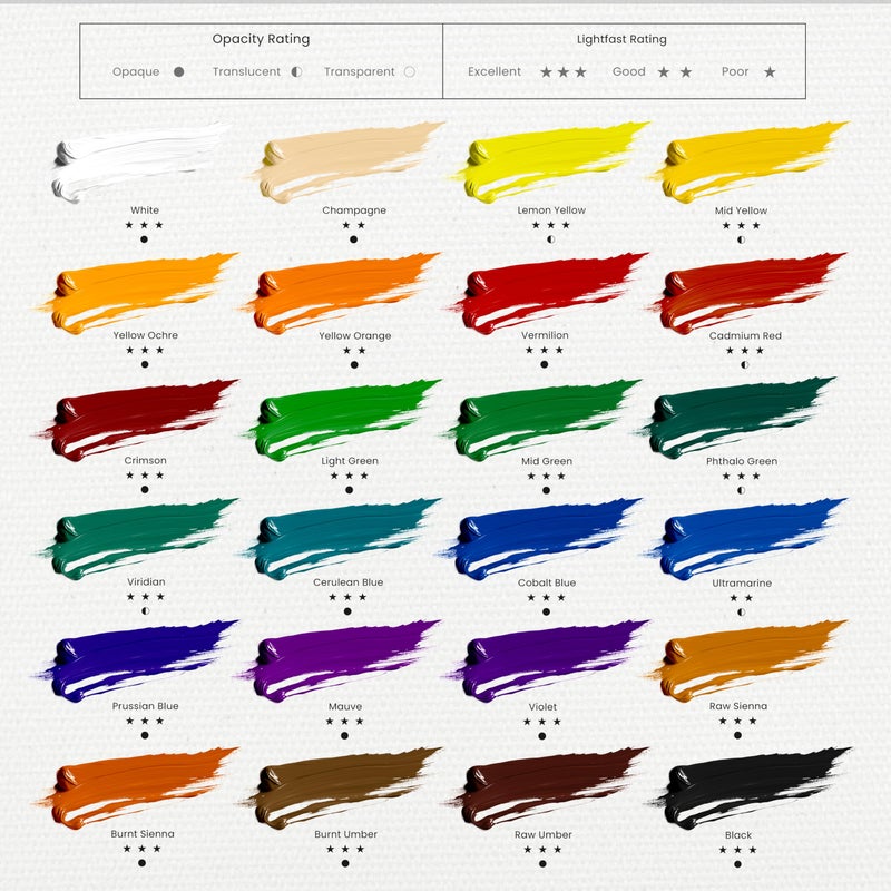 MyArtscape Oil Paint Set - 12ml x 24 Tubes - Lightfast - Heavy Body - Oil-based Colors - Great Pigment Load - Artist Quality Painting Supplies - Professional Craft Paints - Image 3